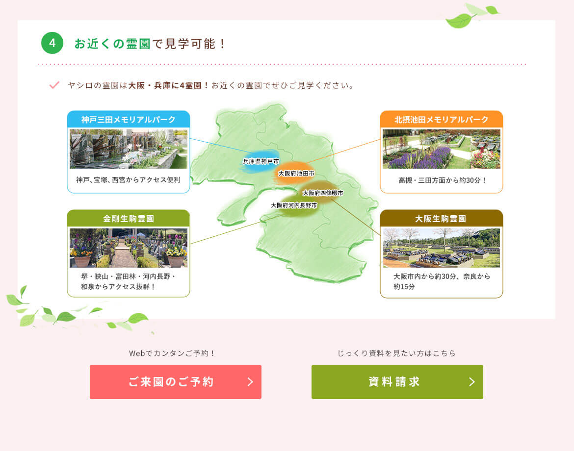見学会のポイント3