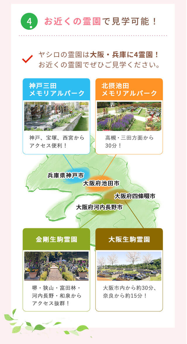 見学会のポイント4