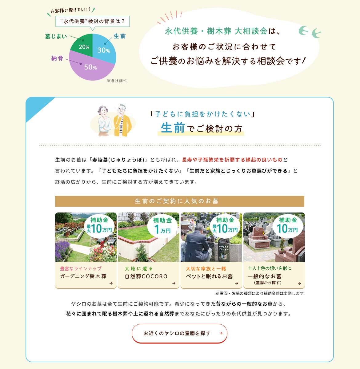見学会のポイント1