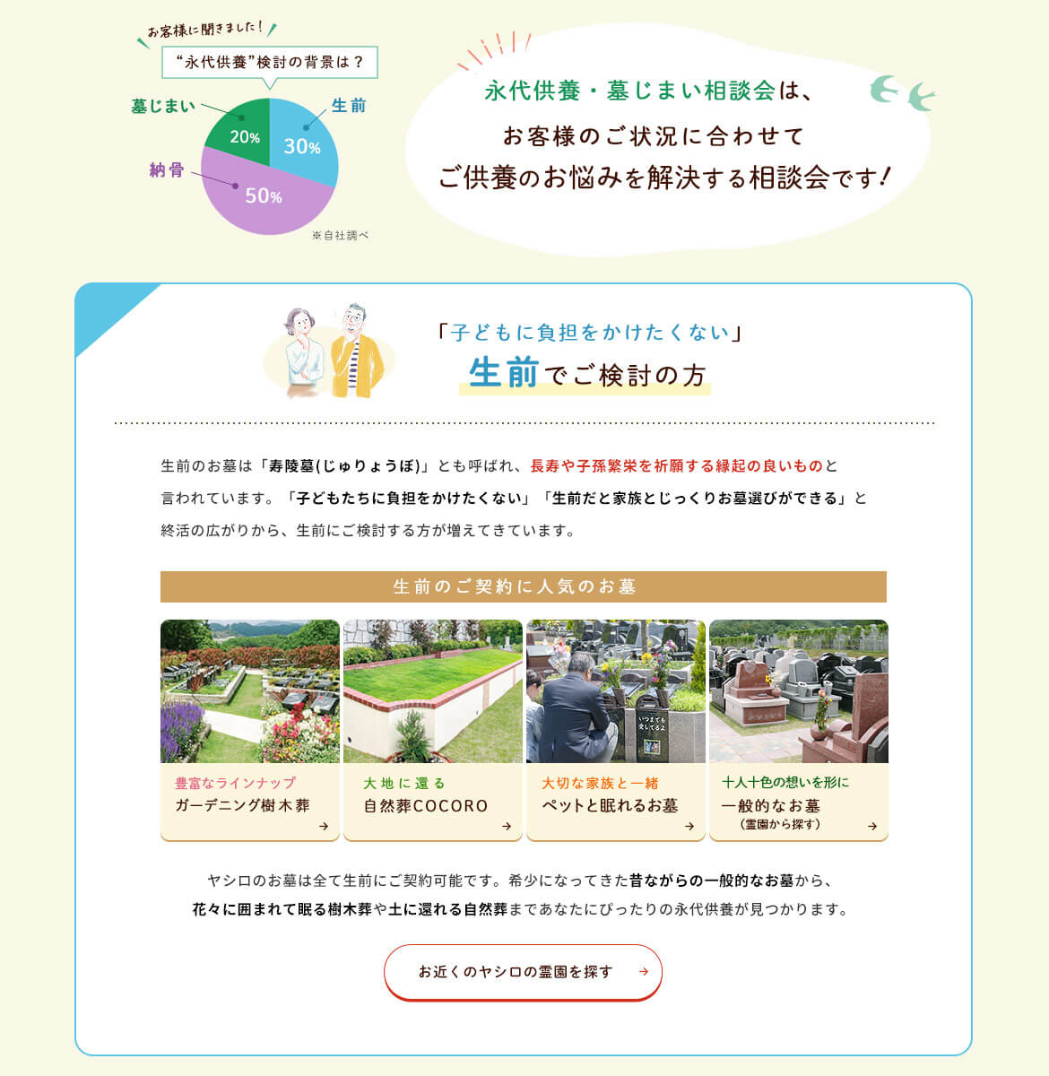 見学会のポイント1