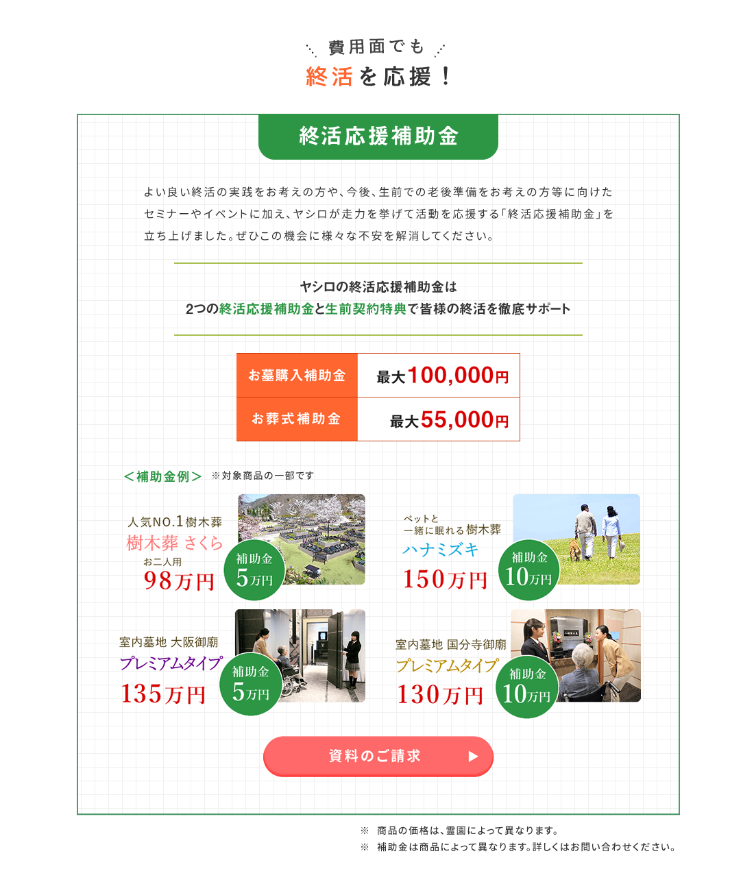 終活応援補助金