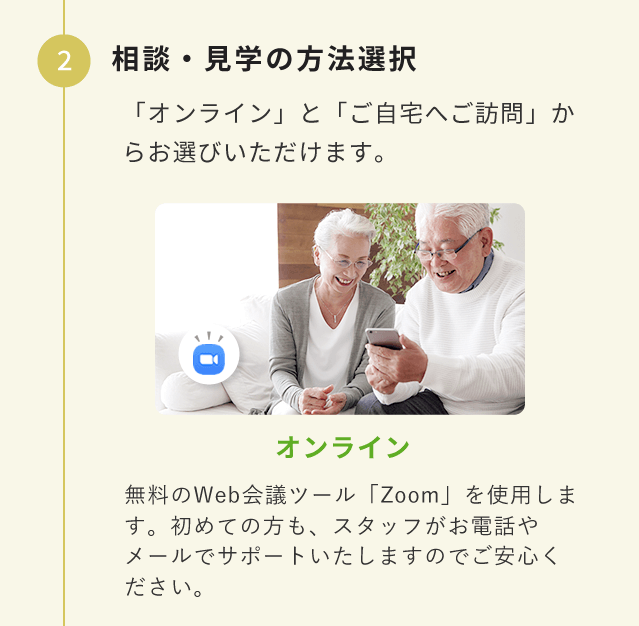 相談・見学の方法選択