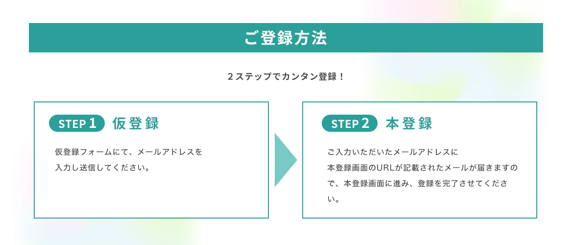 登録方法