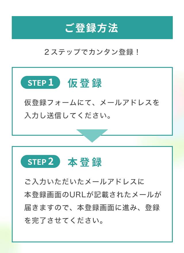 登録方法
