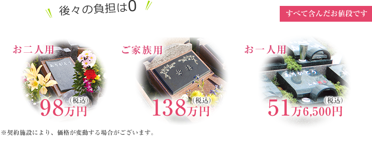 価格が明瞭で安心