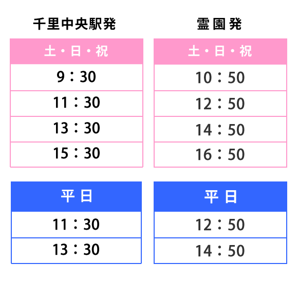 千里中央駅からの時刻表