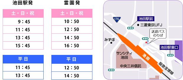 阪急池田駅からの時刻表・バス乗り場