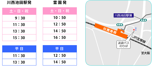 JR川西池田駅からの時刻表・バス乗り場
