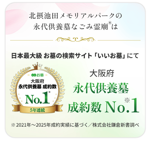 株式会社鎌倉新書が運営する、日本最大級のお墓・霊園・納骨堂・樹木葬の検索サイト「いいお墓」において、「大阪府 永代供養墓 成約数 No.1」を獲得しました。