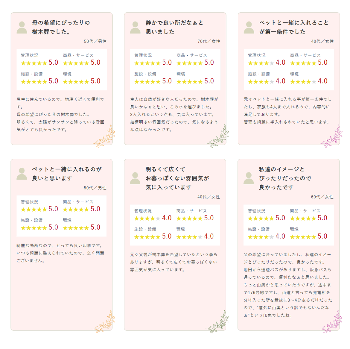 お客様の声