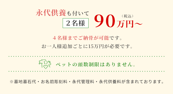 結ペット 価格
