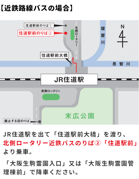 近鉄路線バスのりば