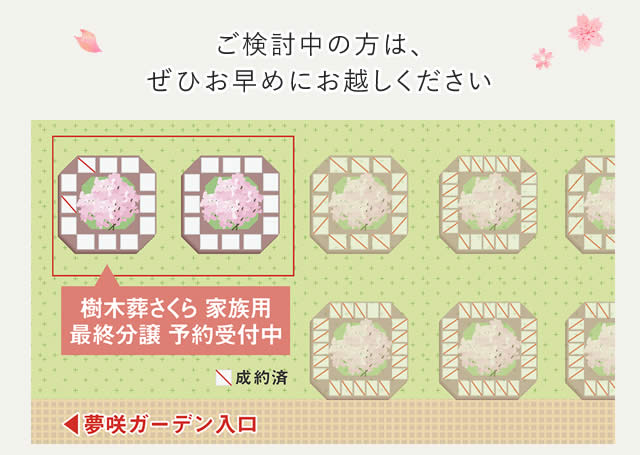 残りわずかです