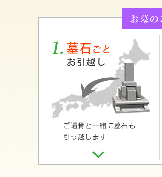 金剛生駒霊園の３通りの墓じまい1