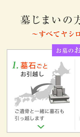 神戸三田メモリアルパーク墓じまい方法1