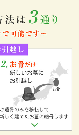 神戸三田メモリアルパーク墓じまい方法2