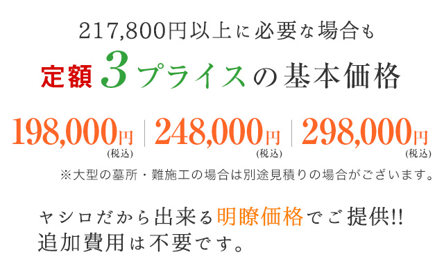 北摂池田メモリアルパーク3プライス