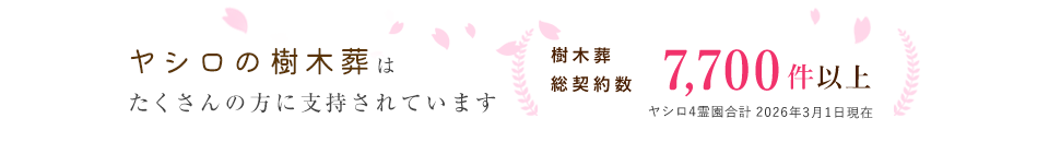 4霊園樹木葬総契約数