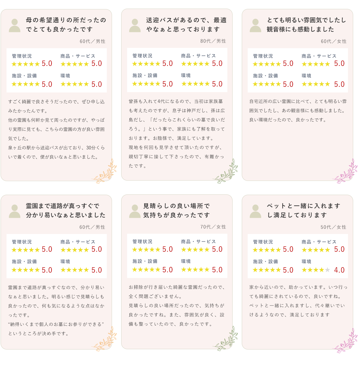 お客様の声