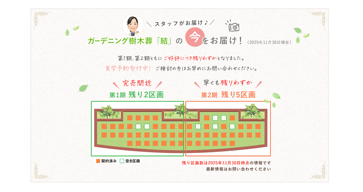 スタッフがお届け