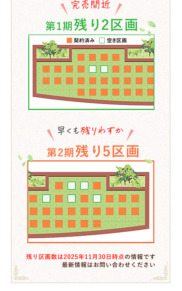 スタッフがお届け2