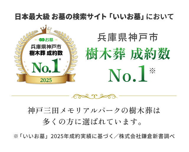 株式会社鎌倉新書が運営する、日本最大級のお墓・霊園・納骨堂・樹木葬の検索サイト「いいお墓」において、「兵庫県神戸市 樹木葬 成約数 No.1」を獲得しました。
