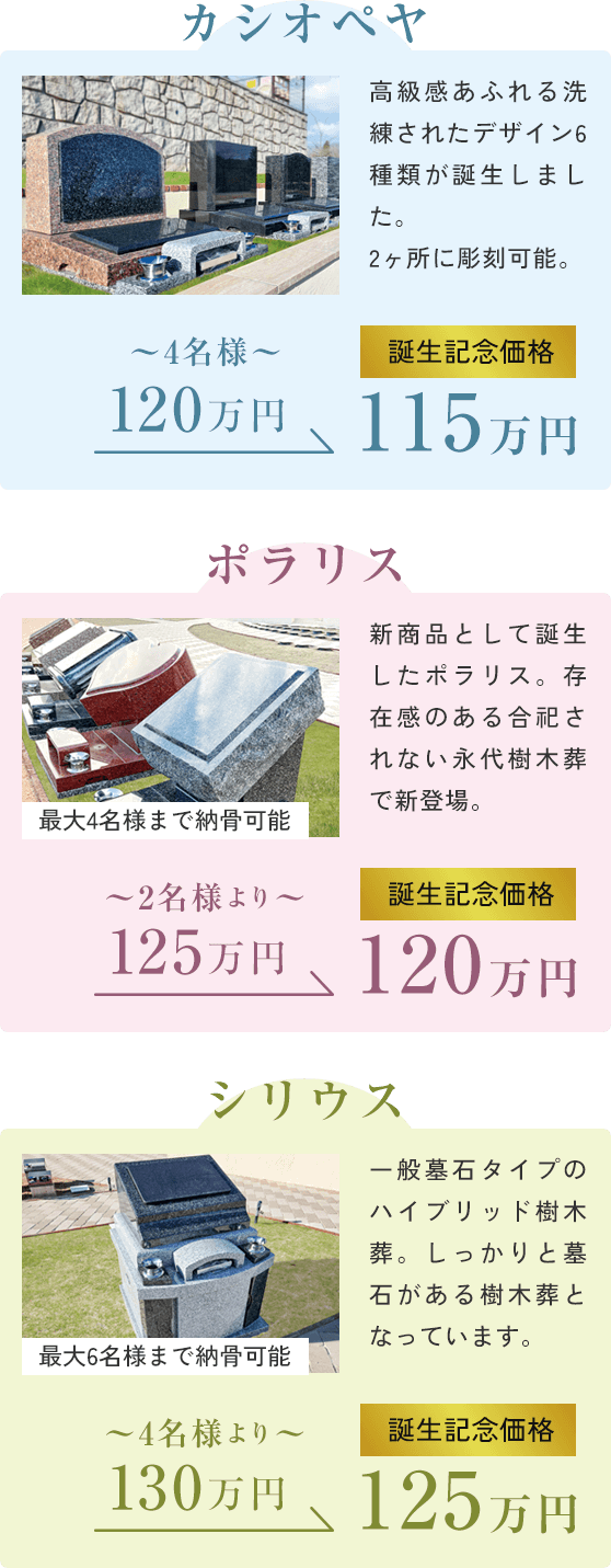 ライフガーデンのラインナップ