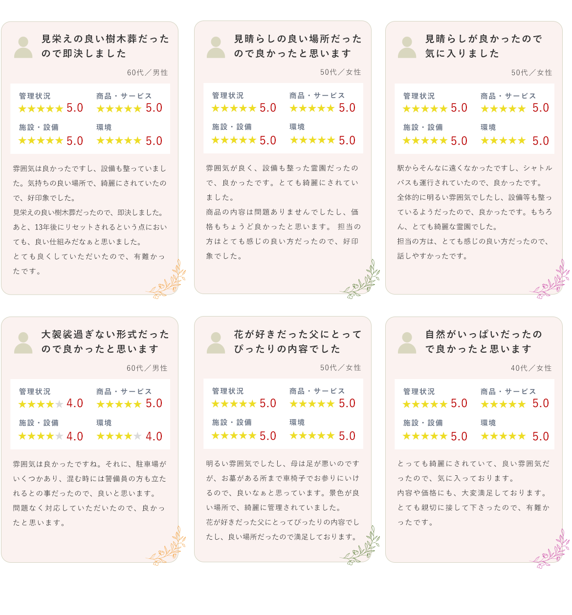 お客様の声