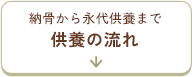 供養の流れ