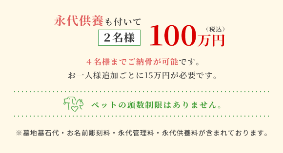 結ペット 価格